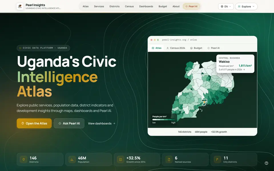 Pearl Insights home page with a district map of Uganda shaded by population density